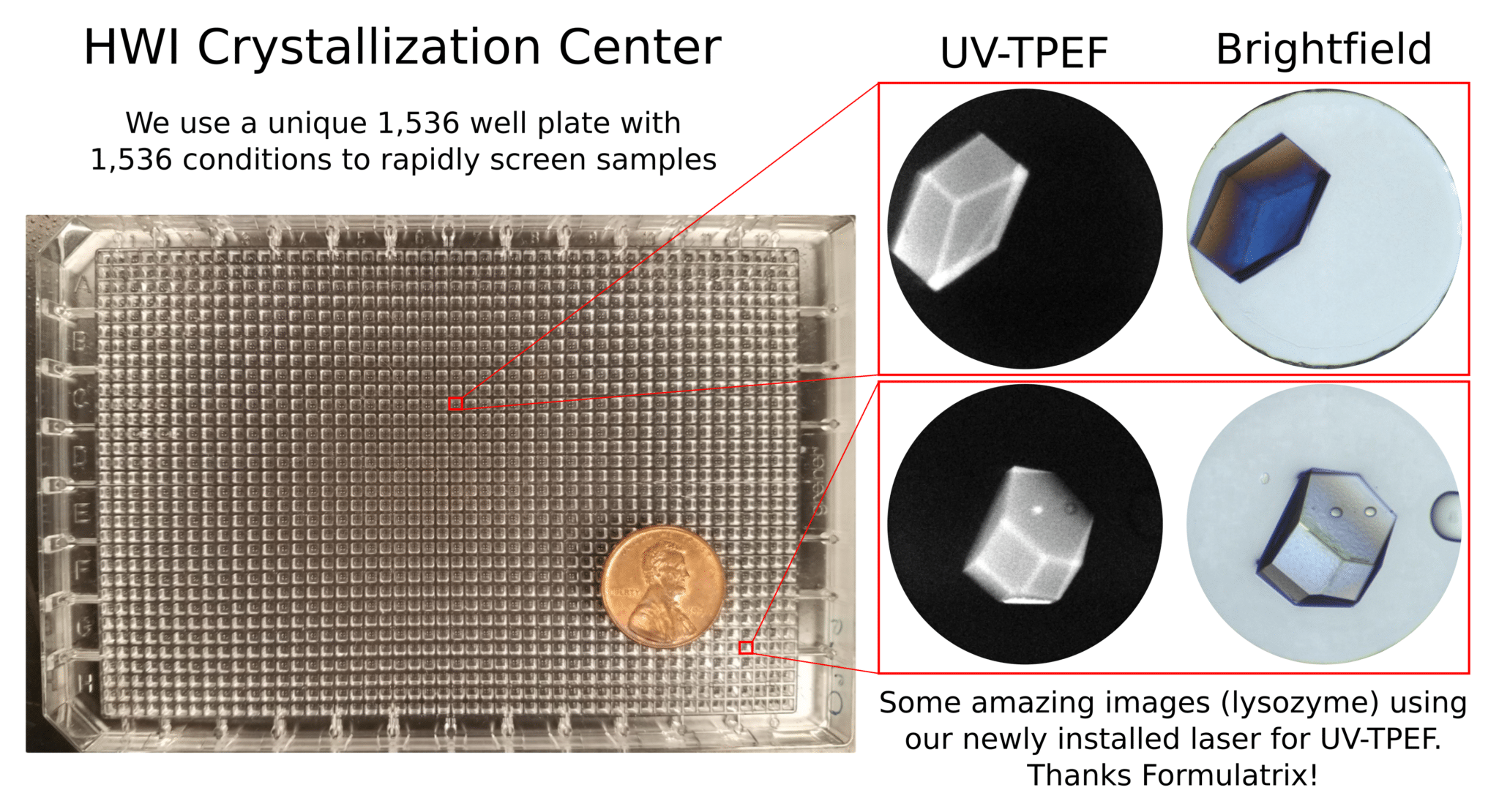 protein crystallization at hauptman woodward