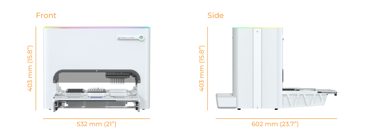 FAST - Physical dimension