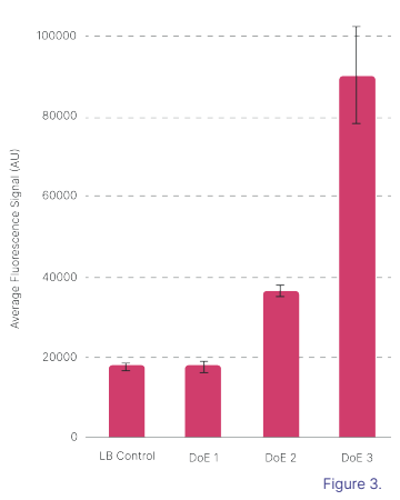 Screenshot 2024-04-30 at 2.32.51 PM